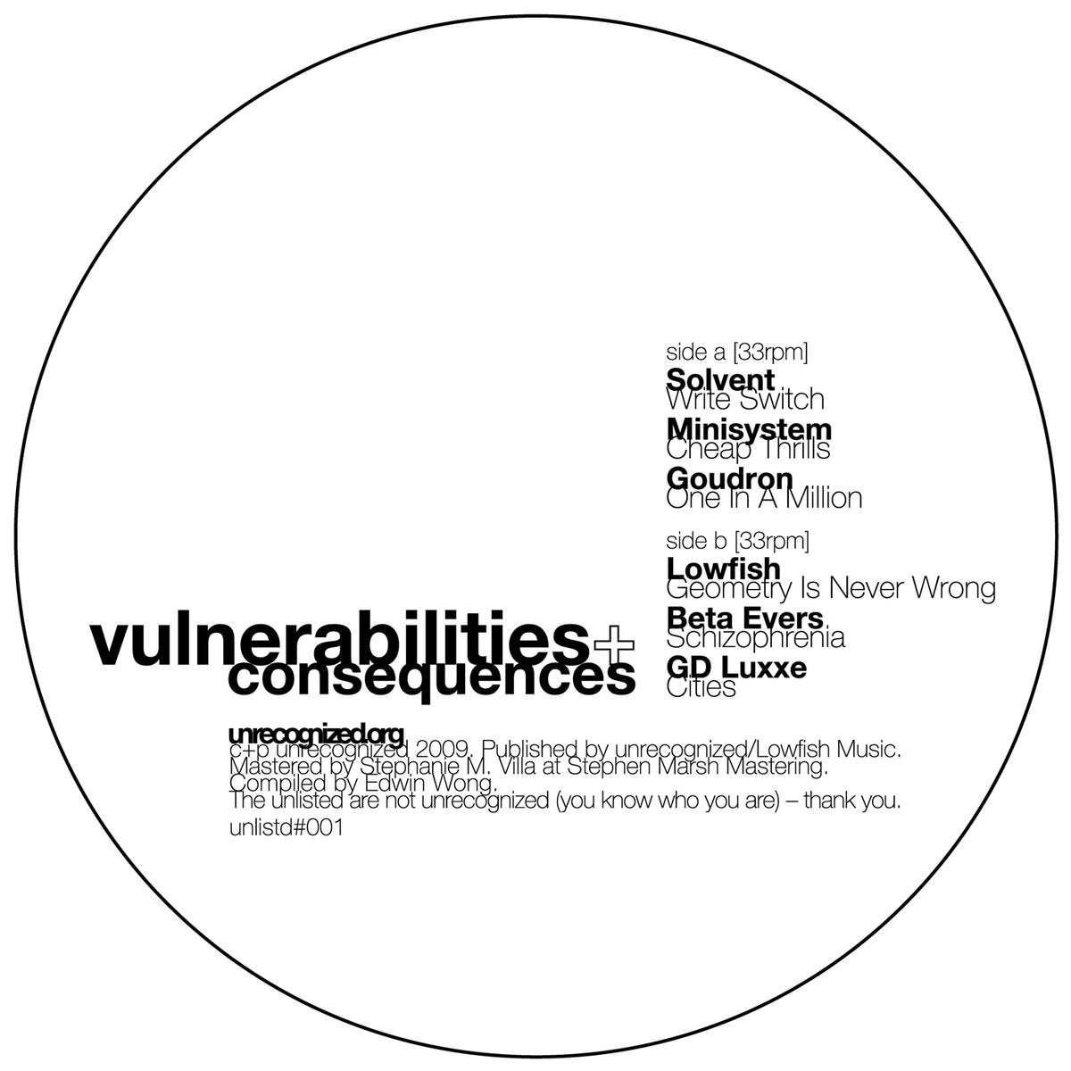 Various Artists - Vulnerabilities + Consequences [Used Vinyl] - Tonality Records